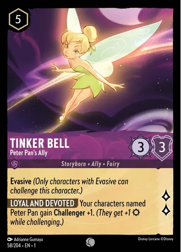 Tinker Bell - Peter Pan's Ally