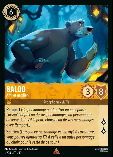 Baloo - Friend and Guardian