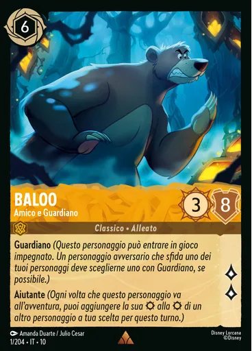 Baloo - Friend and Guardian