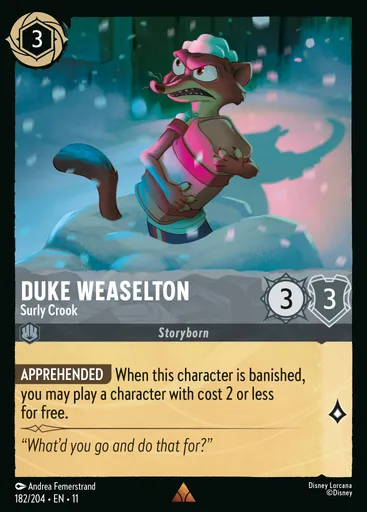 Duke Weaselton - Surly Crook