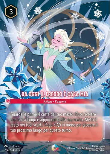 The Cold Never Bothered Me