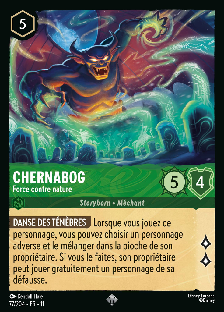 Chernabog - Unnatural Force