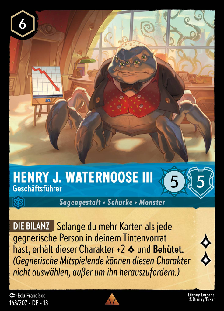 Henry J. Waternoose III - Chief Executive Officer (Foil)