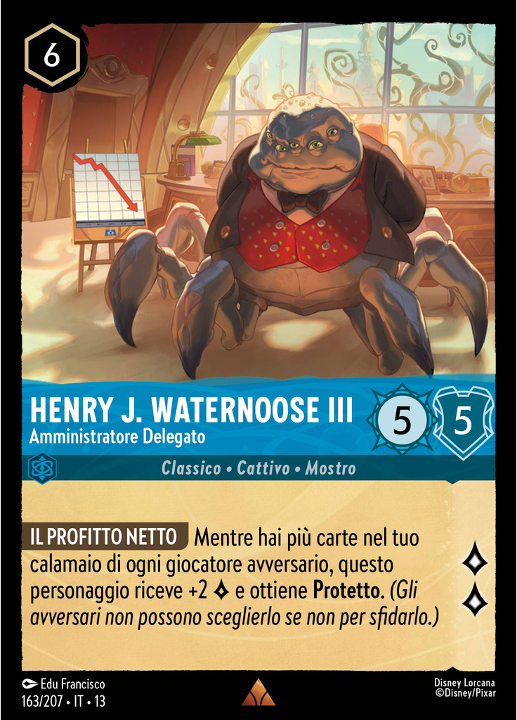 Henry J. Waternoose III - Chief Executive Officer