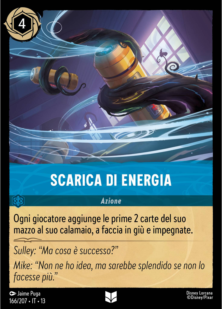 Power Surge