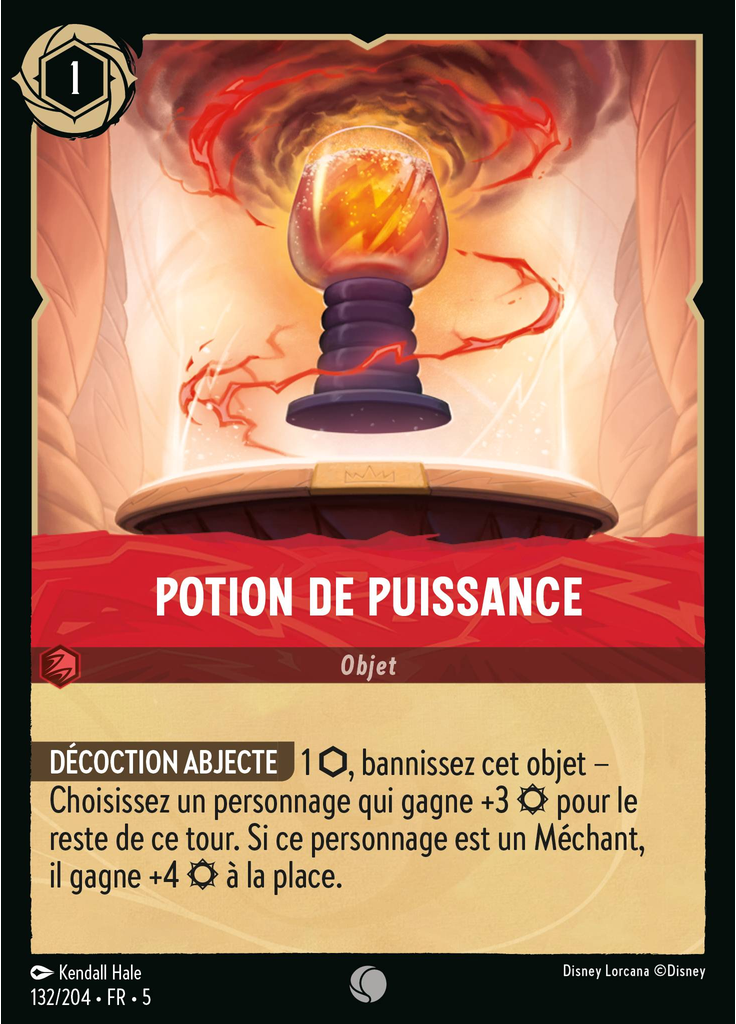 Potion of Might (Foil)