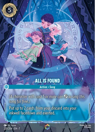 All Is Found