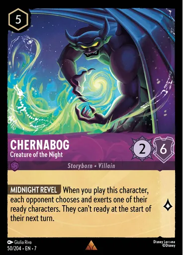 Chernabog - Creature of the Night