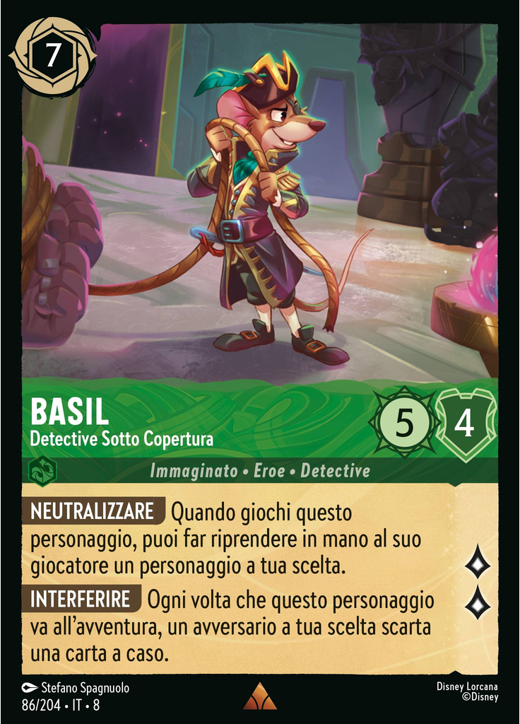 Basil - Undercover Detective