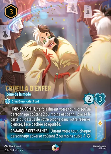 Cruella De Vil - Style Icon