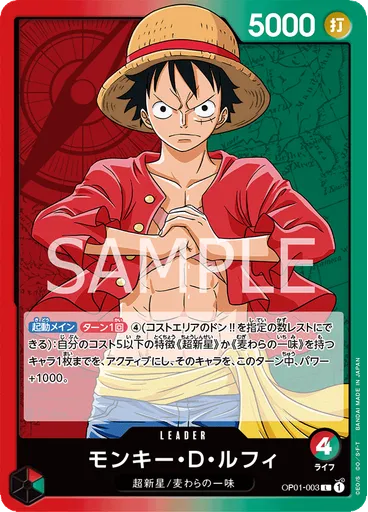 モンキー・D・ルフィ