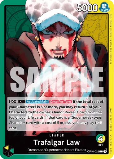 Trafalgar Law