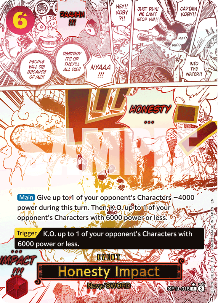 Honesty Impact (Parallel)