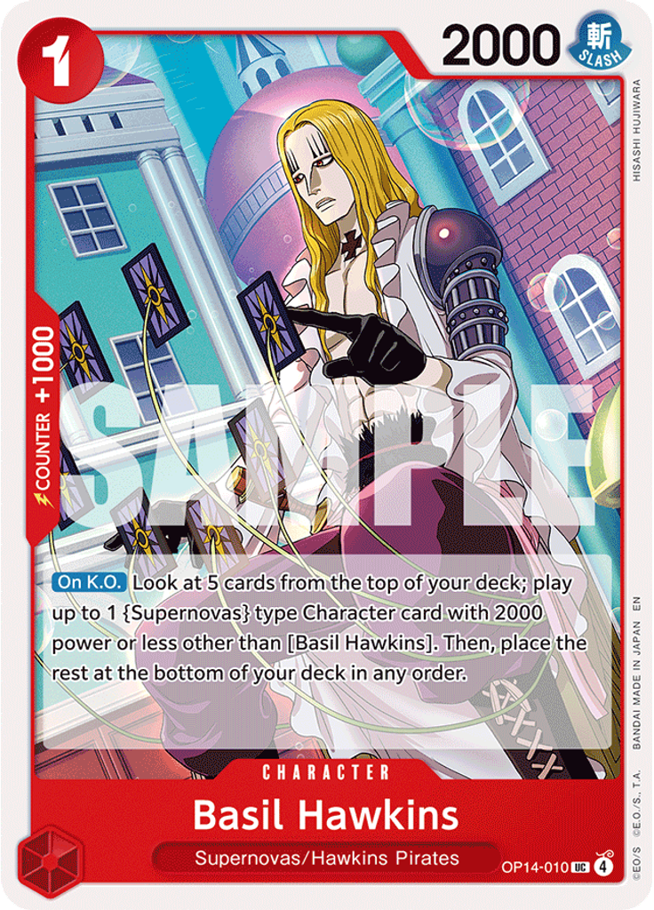Basil Hawkins