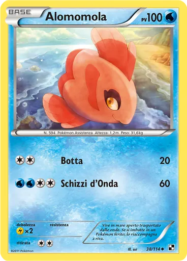 Alomomola