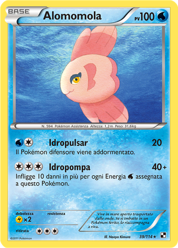 Alomomola