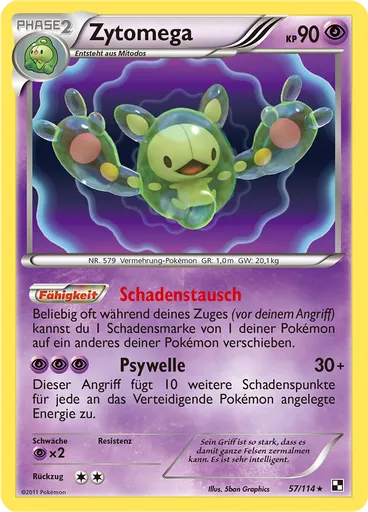 Zytomega