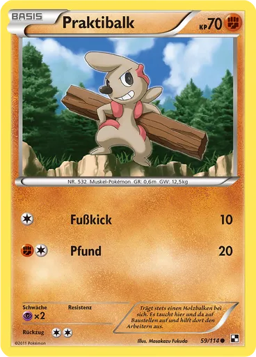 Praktibalk