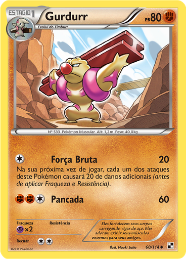 Gurdurr