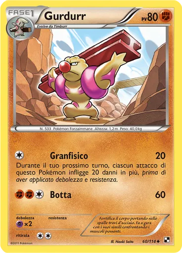 Gurdurr