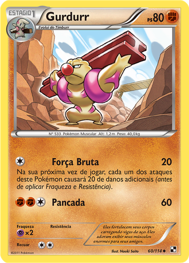 Gurdurr
