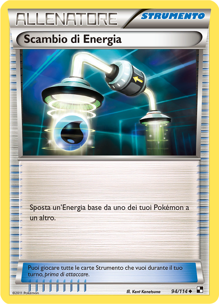 Scambio di Energia
