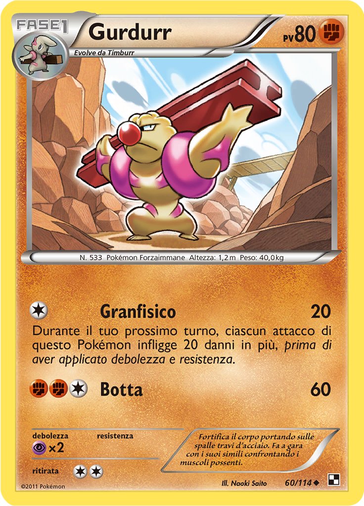 Gurdurr