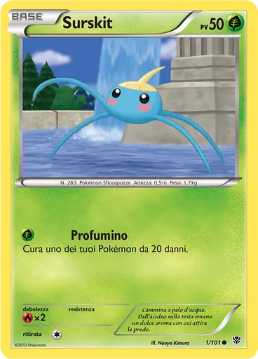 Surskit