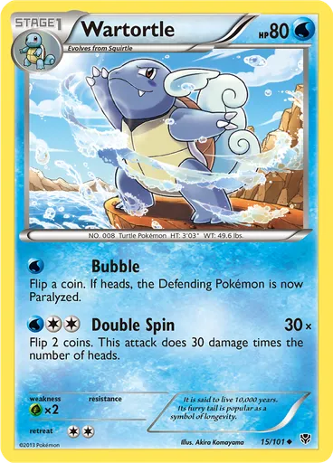 Wartortle