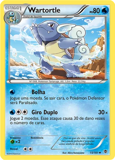 Wartortle