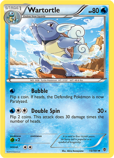 Wartortle