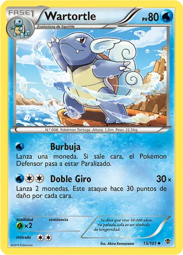 Wartortle