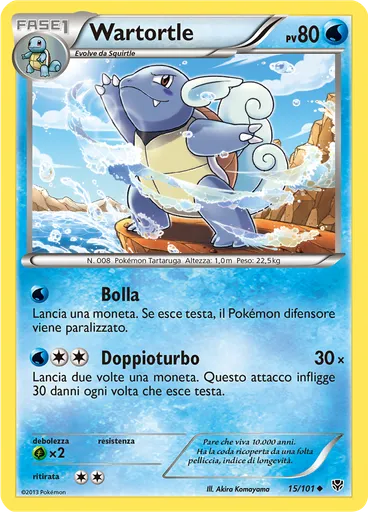 Wartortle