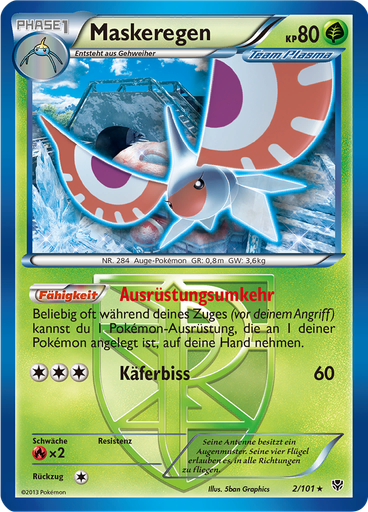 Maskeregen