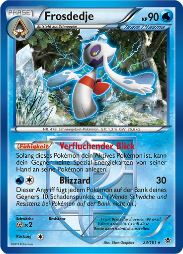 Frosdedje