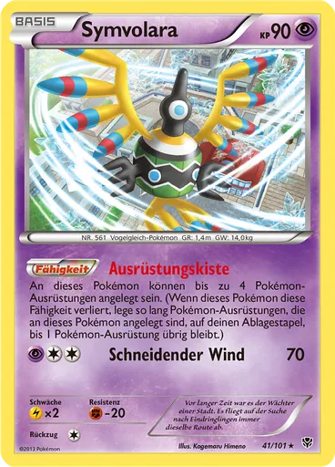 Symvolara