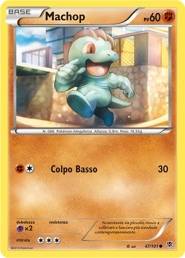 Machop