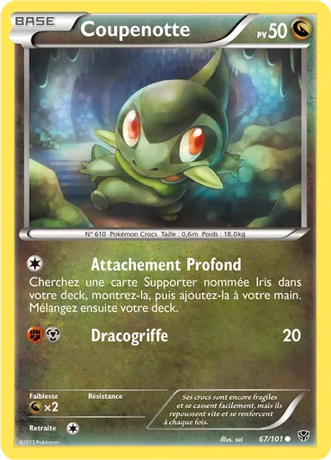 Coupenotte