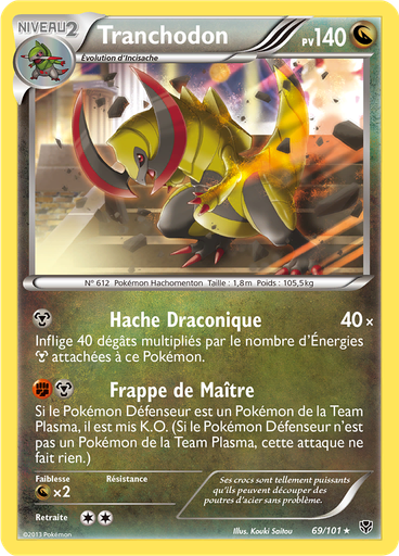 Tranchodon