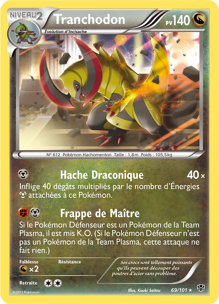 Tranchodon