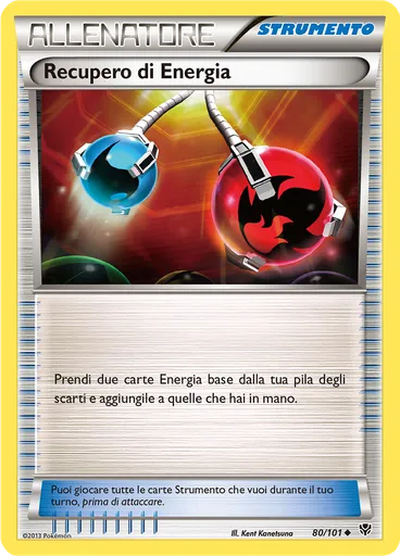 Recupero di Energia