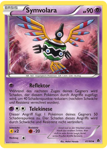 Symvolara