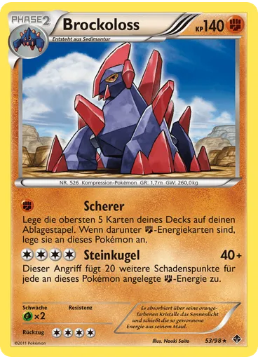Brockoloss