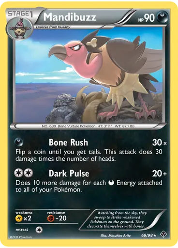 Mandibuzz
