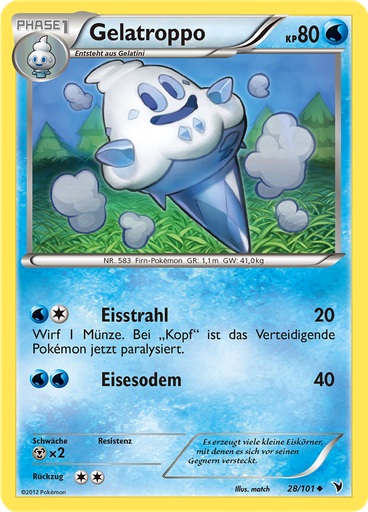 Gelatroppo