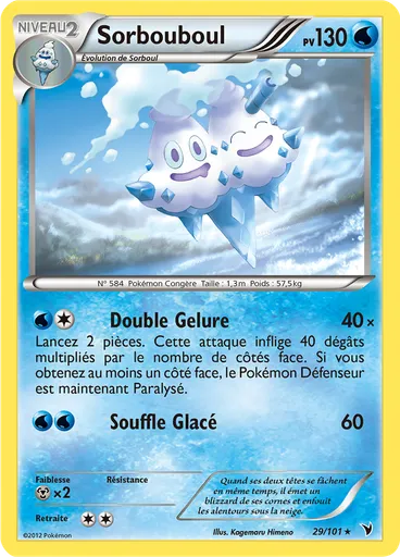 Sorbouboul