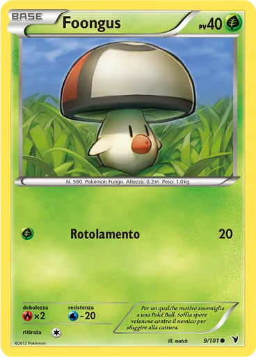 Foongus