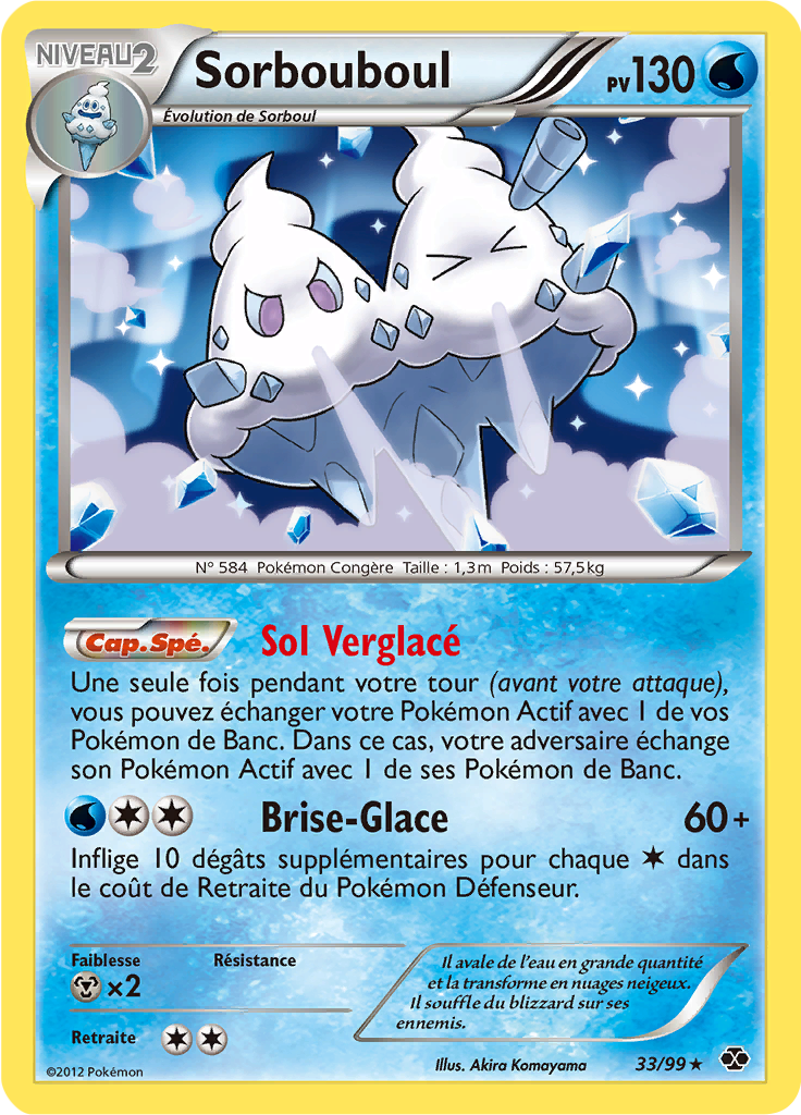 Sorbouboul
