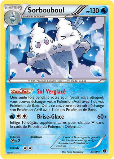 Sorbouboul