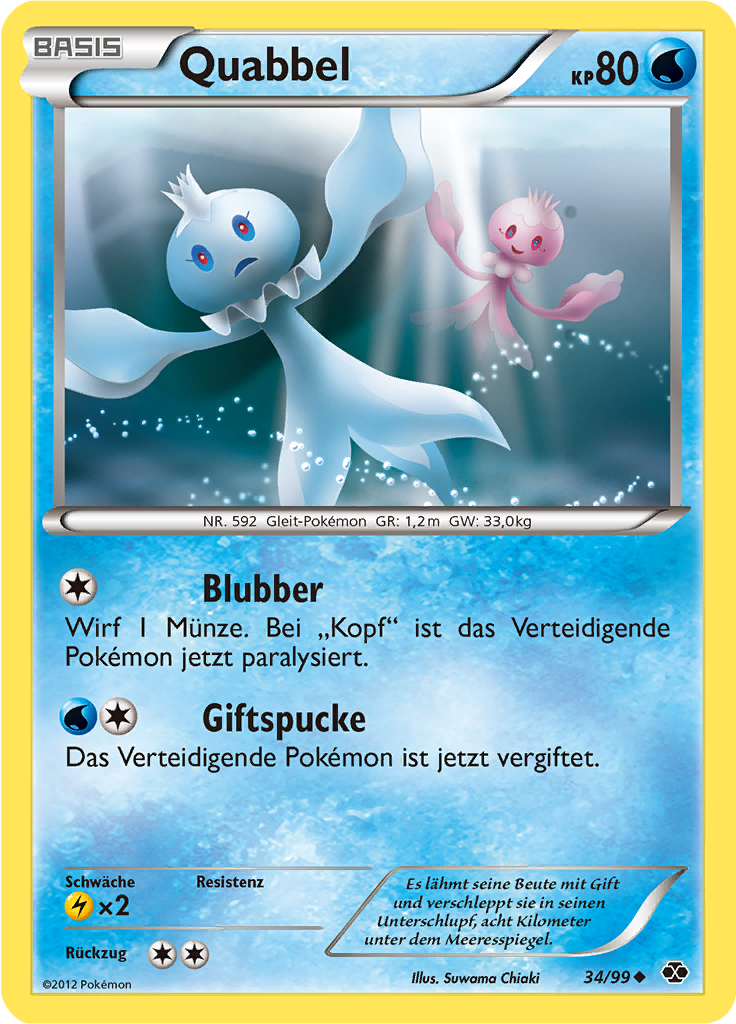 Quabbel